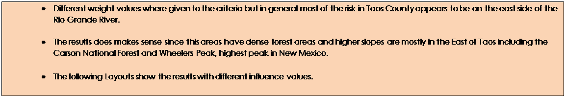 Text Box: 	Different weight values where given to the criteria but in general most of the risk in Taos County appears to be on the east side of the Rio Grande River.

	The results does makes sense since this areas have dense forest areas and higher slopes are mostly in the East of Taos including the Carson National Forest and Wheelers Peak, highest peak in New Mexico. 

	The following Layouts show the results with different influence values. 
