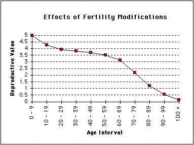 assignment 2b figure 2